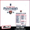Florida Panthers Stanley Cup Final 2025 Full Team Roster PNG